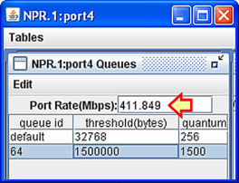 [[ port-rate-1.4-412Mbps.png Figure ]]