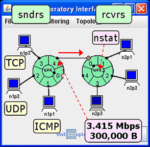 [[ nstats-config-resize.png Figure ]]