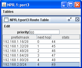 [[ Route Table 1.3 Figure ]]
