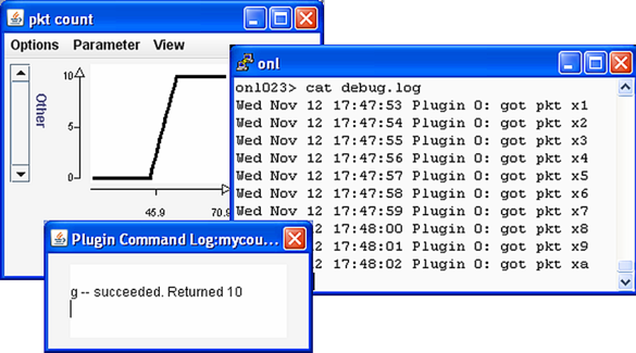 [[ mycount-charts-etc-resize.png Figure ]]