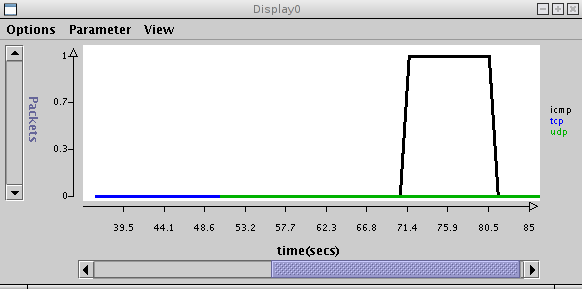 ICMP stats monitor